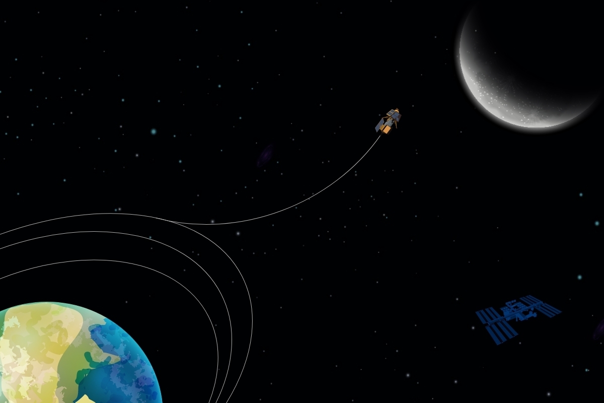 Go ISRO