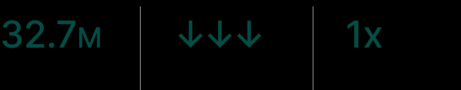 Article Banner Framework