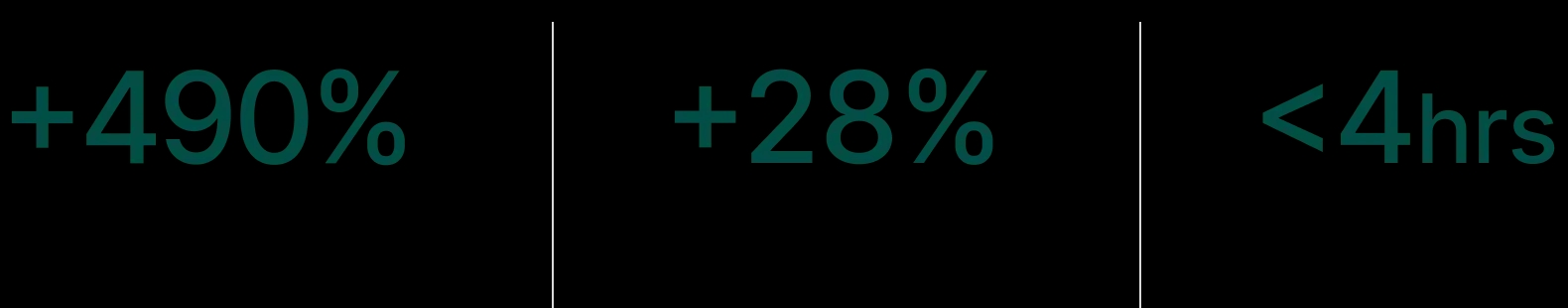 Article Banner Framework