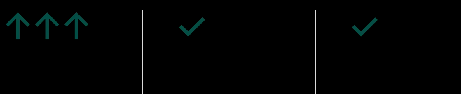 Article Banner Framework