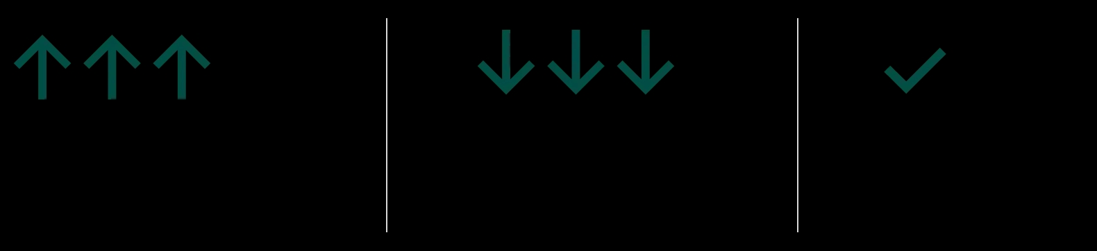 Article Banner Framework