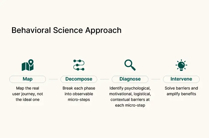Article Banner Framework